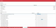 debug-cakephp